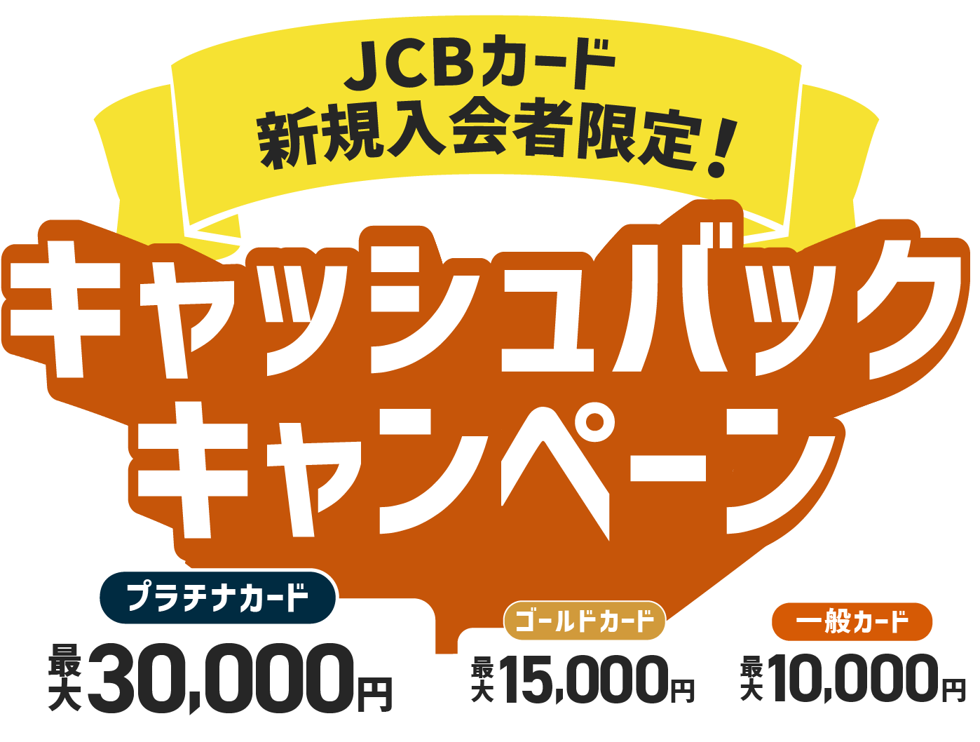 プラチナカード最大30,000円 ゴールドカード最大15,000円 一般カード最大10,000円 キャッシュバックキャンペーン